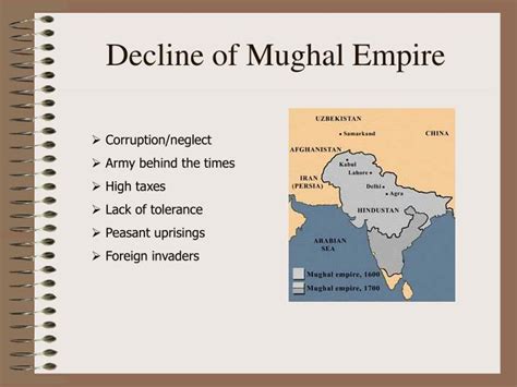 The Battle of Pani Pat: Mughal Decline and Rise of the Maratha Empire